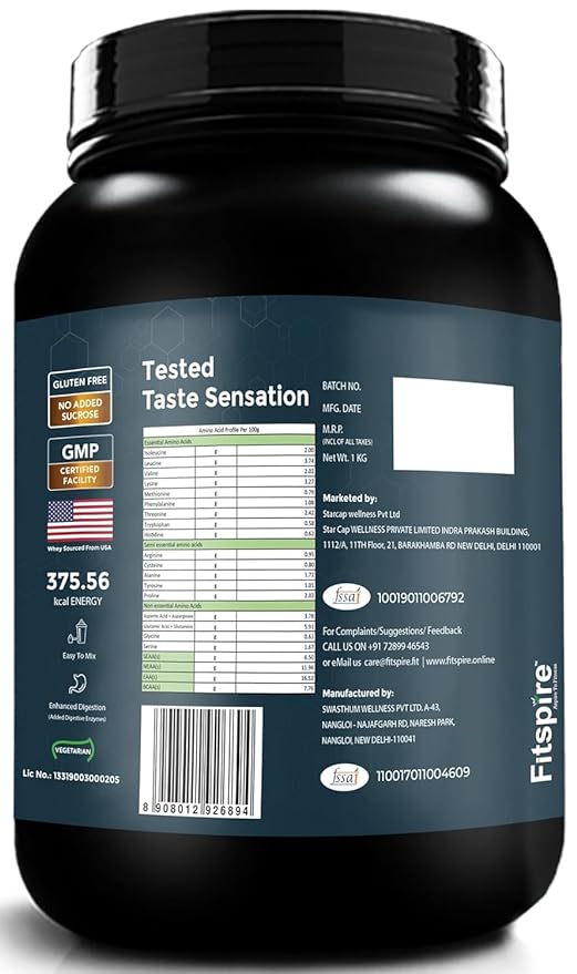 Fitspire Fit Super Whey Protein | 35g Protein | 7.8g BCAA | Free Shaker Whey Blend | Muscle Recovery | Gourmet Coffee