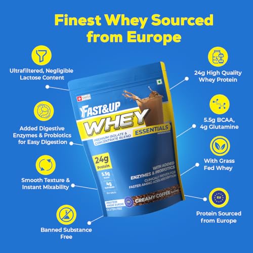 Fast and Up Whey Essentials- 24g Clean Protein for Men and Women-Creamy Coffee