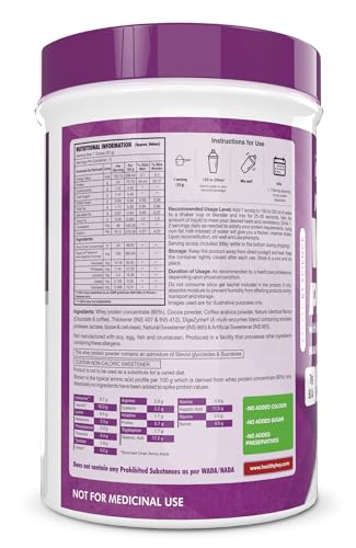 HealthyHey Nutrition Whey Protein Concentrate, Mocha coffee Flavour