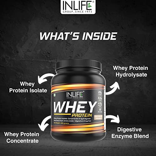 INLIFE Whey Protein Isolate Concentrate Hydrolysate Powder, Cafe Mocha