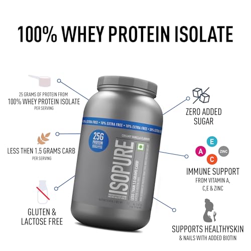 Isopure 25g Protein from 100% Whey Protein Isolate, Low Carbs, Lactose-Free, Gluten-Free, Creamy Vanilla