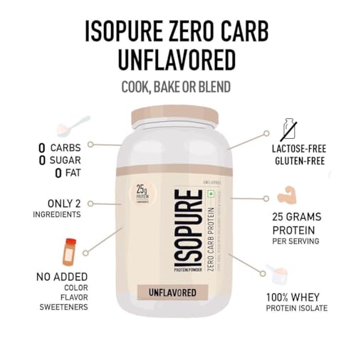 Isopure Unflavored Protein Powder 25g of 100% Whey Protein