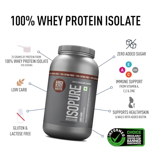 Isopure Whey Protein Isolate Powder with Vitamins for Immune Support & Biotine, Lactose-Free, Gluten-Free, Dutch Choclate