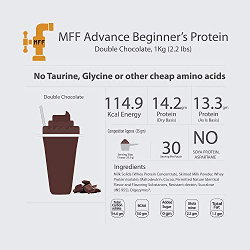 MyFitFuel Advance Beginner Whey Protein, Whey Protein Concentrate & Whey Protein Isolate, Double Chocolate