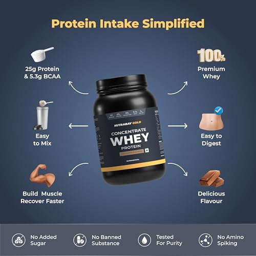 Nutrabay Gold 100% Whey Protein Concentrate with Digestive Enzymes | 25g Protein | Rich Chocolate Cream