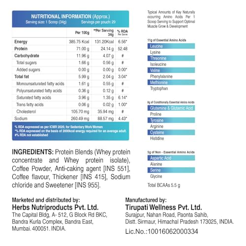 Pure Nutrition Sports Whey Protein Blend | 34 gm Protein | Cafe Mocha