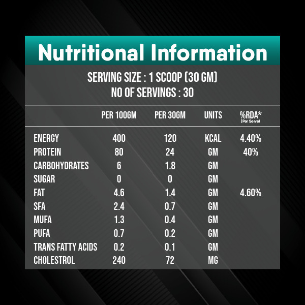 TruNativ Raw Whey Protein Concentrate | 30 Serving | 24g Protein | Unflavoured