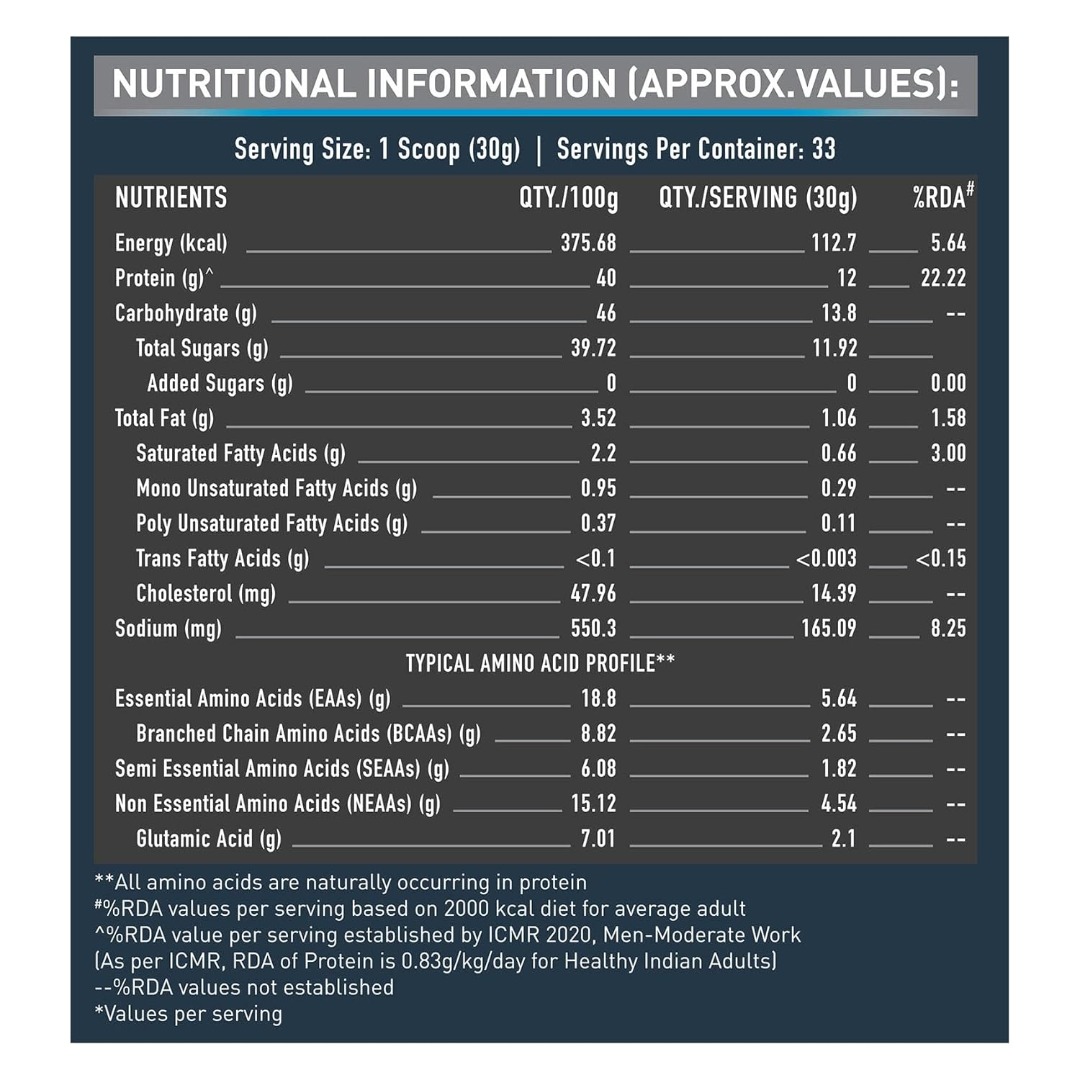 MuscleBlaze Beginners Whey Protein Supplement | Cookies and Cream