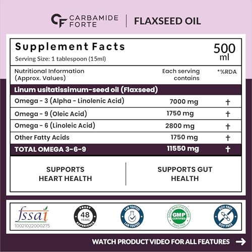 Carbamide Forte Cold Pressed Flaxseed Oil Omega 3 6 9 per Serving