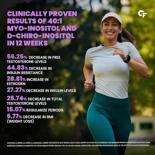Carbamide Forte PCOS Supplement - 40:1 Ratio 2000mg