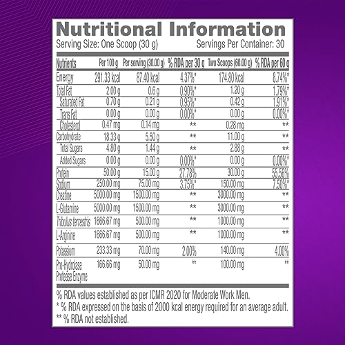 GNC Pro Performance Power Protein | 30g Protein | 1.5g Creatine | 2.2g L Glutamine | Muscle Mass | Double Rich Chocolate