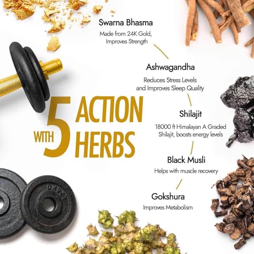 Kapiva Shilajit Gold 60 Capsules Contains 24 Carat Gold