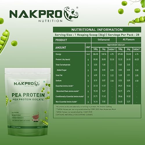 Nakpro 100% Pea Protein Isolate | Chocolate | 26g Protein | 4.9g BCAA