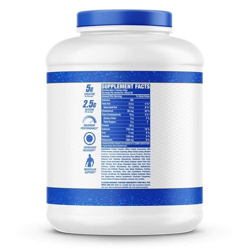 Ronnie Coleman Pro Antium Whey Protein | 5 lb | Double Chocolate Cookies