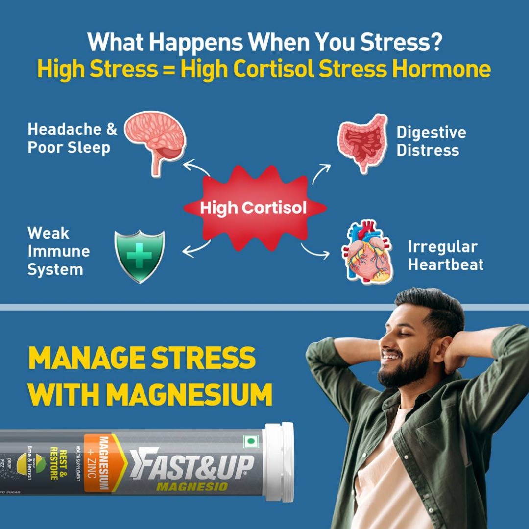 Fast&Up Magnesio Magnesium + Zinc | Anti-Stress | Muscle Recovery | Anxiety Relief | Lime Lemon