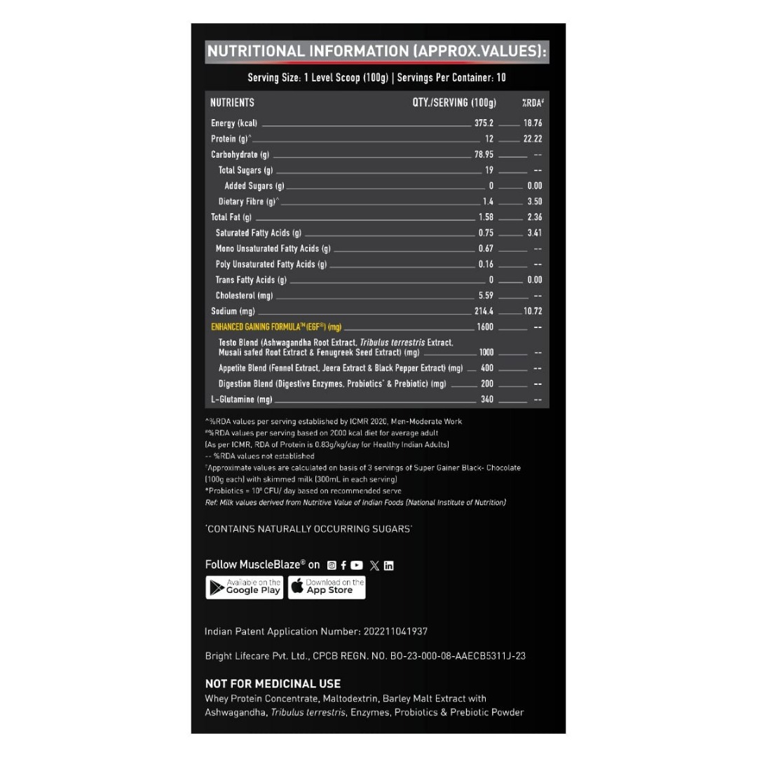 MuscleBlaze Super Gainer Black | EGF | Appetite & Testo Blend | Muscle Mass Gain | Chocolate