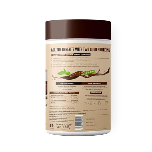 NATURALTEIN Natural Whey Protein | No Artificial Sweeteners | No Banned Substances | Clean Label