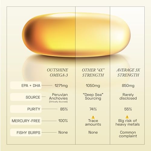 Ace Blend Supplement | Natural Wellness | Multiple Variants