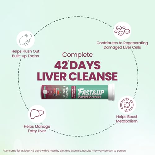Fast&Up Liver Detox | Milk Thistle + NAC | Liver Cleanse & Digestion Support | Mixed Berry