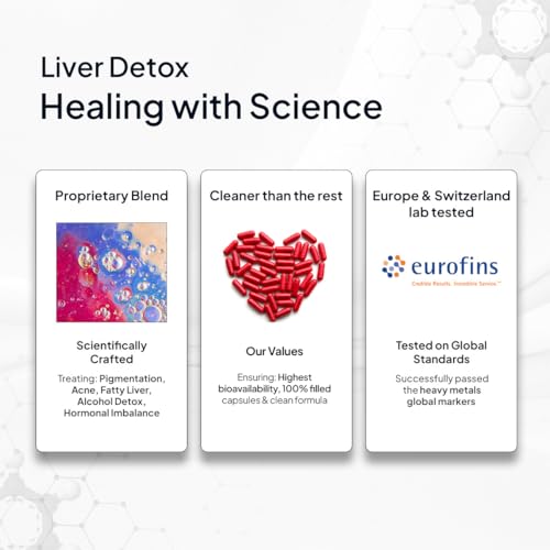 Miduty Liver Detox | Milk Thistle and NAC 900mg | Fatty Liver | Pigmentation and Detoxules