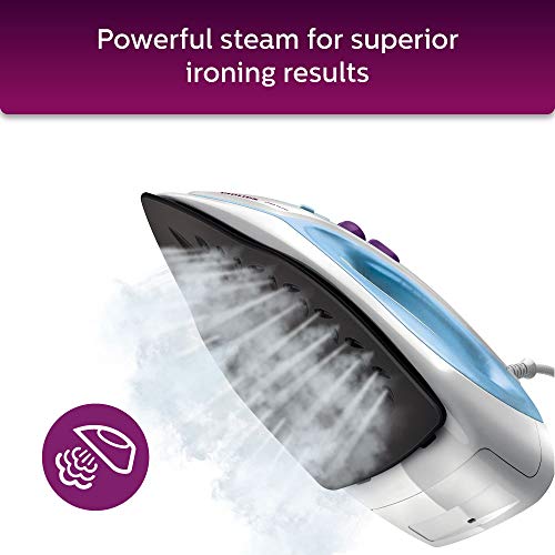 Philips Steam Iron with Spray - GC1905 - 1440 Watt