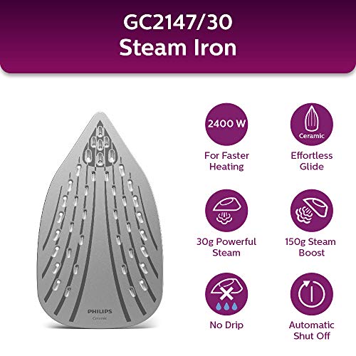 PHILIPS GC2147/30 2400W Steam Iron