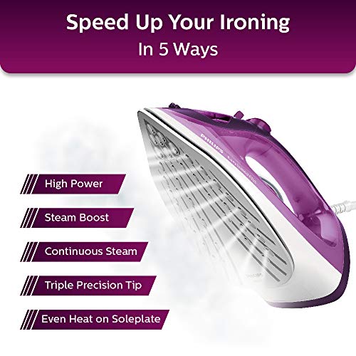 PHILIPS GC2147/30 2400W Steam Iron