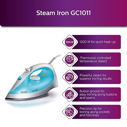Philips Steam Iron, 1200 Watts power