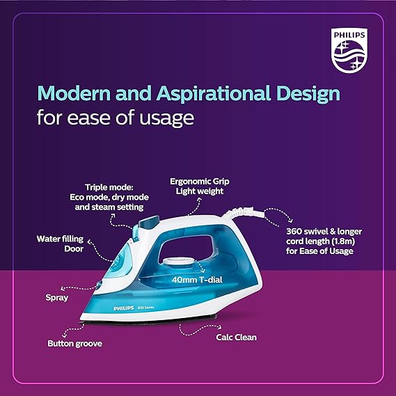 Philips Dst0820/20 1250W Steam Iron
