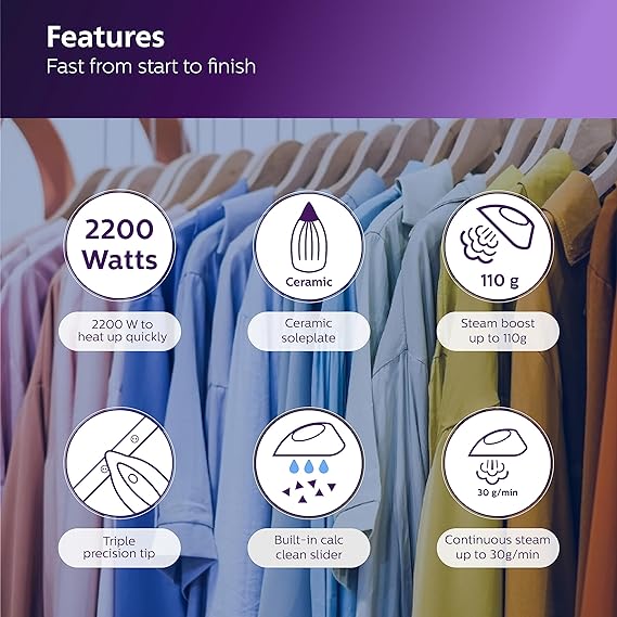 Philips Gc2145/20 2200W  Steam Iron