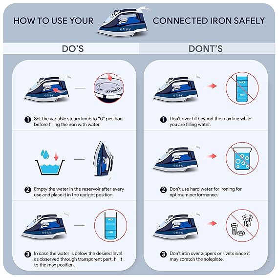 Wipro Vesta 1380W Cordless Steam Iron