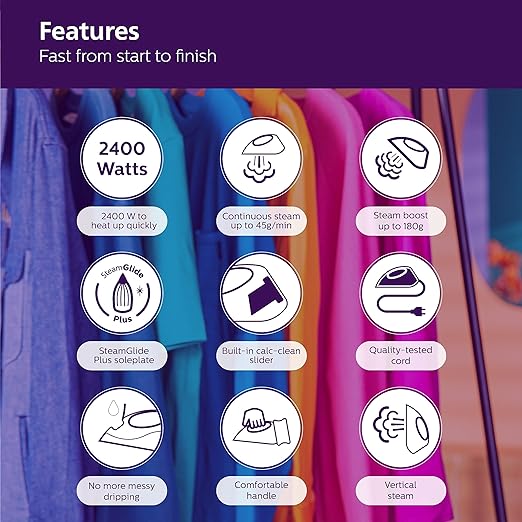 Philips DST5030/80 2400W  Steam Iron