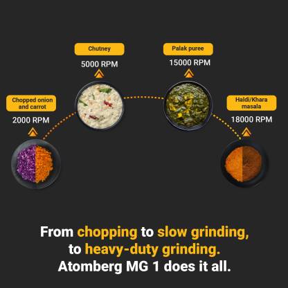 Atomberg MG1 Mixer Grinder with Powerful BLDC Motor & Slow Mode, 3 Jars and Chopper