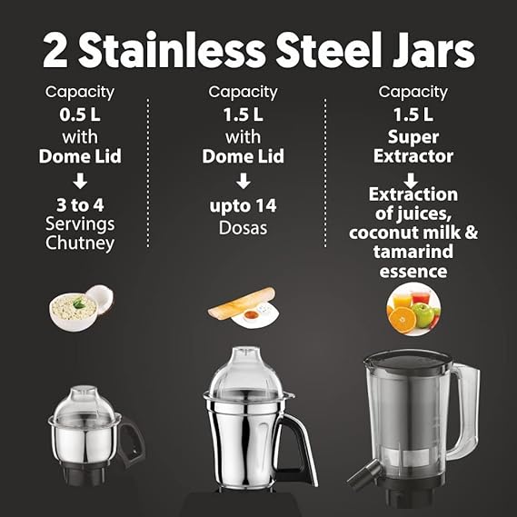 Preethi Zodiac 20 MG-255  1000W Juicer Mixer Grinder With 4 Jar