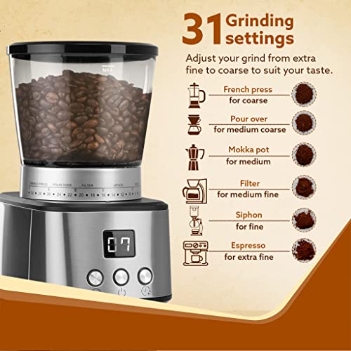 Agaro 165W Supreme Coffee Grinder