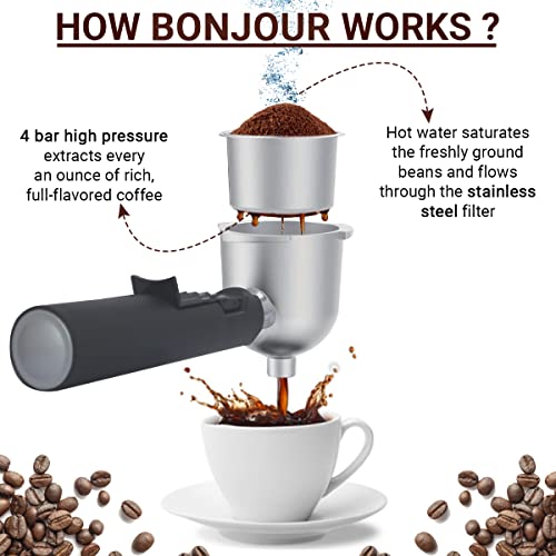 Inalsa 800W Espresso, Cappuccino Coffee Maker