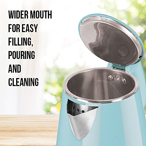 Havells Aqua Plus 12 Litres 1500 Watts Electric Kettle 360 Cordless Kettle GHBKTATB150