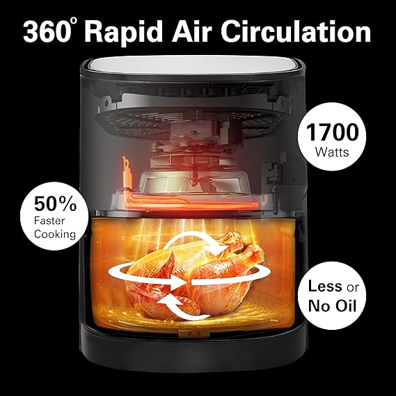 Hamilton Beach 1700 Watt Air Fryer