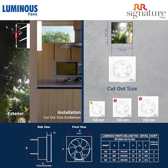 Luminous Vento Deluxe 150 mm Exhaust Fan For Kitchen