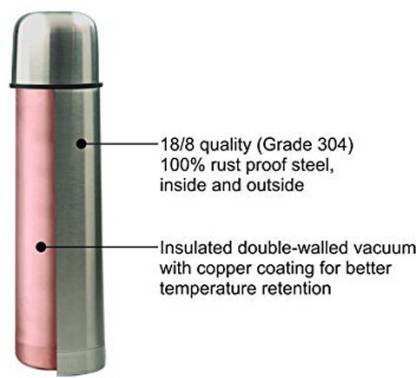 Borosil Stainless Steel Hydra Thermo Vacuum Insulated Flask Water Bottle