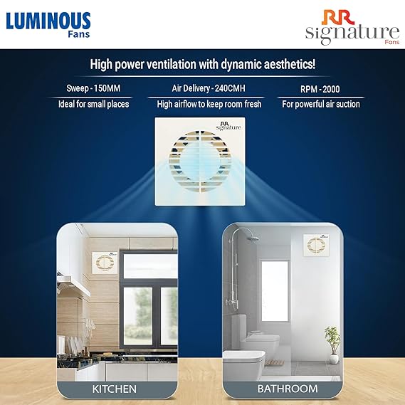 Luminous Vento Axial (150 mm) Exhaust Fan For Kitchen