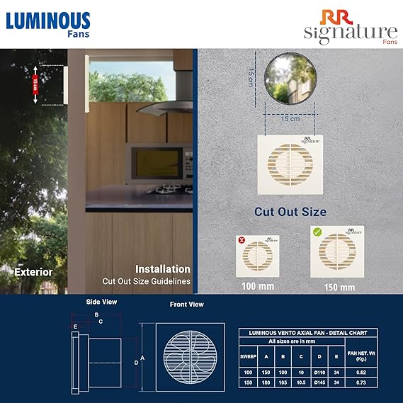 Luminous Vento Axial (150 mm) Exhaust Fan For Kitchen