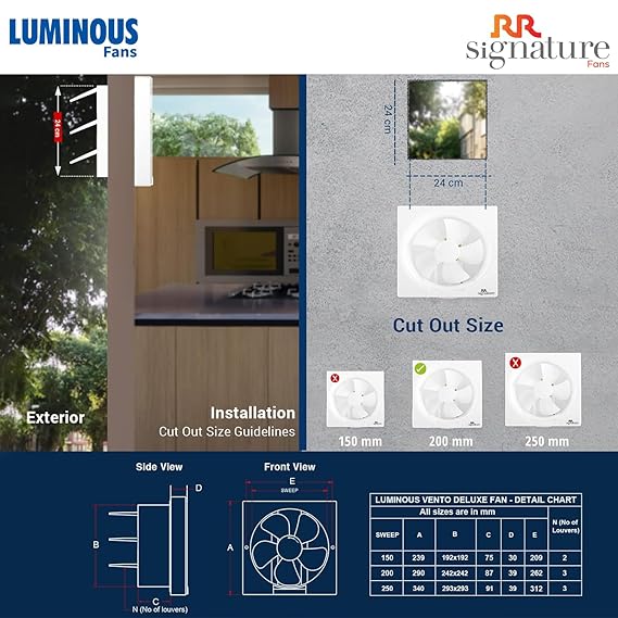 Luminous Vento Deluxe (200 mm) Exhaust Fan For Kitchen