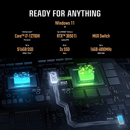 ASUS TUF Gaming F15 (2022), 15.6 Inches - Gaming Laptop (16GB/512GB SSD)