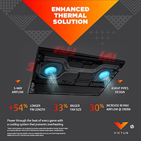 HP Victus Gaming Latest AMD Ryzen 5 5600H Processor 161 Inch FHD Gaming Laptop (8GB RAM/512 GB SSD)