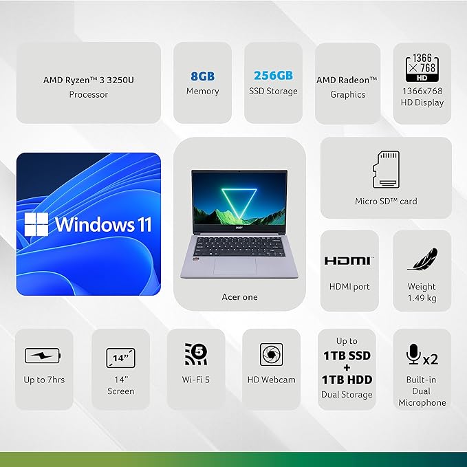 Acer One 14 Business Laptop AMD Ryzen 3 3250U Processor (8GB RAM/256GB SSD/AMD Radeon Graphics/Windows 11 Home) Z2-493 with 3556 cm (140") HD Display