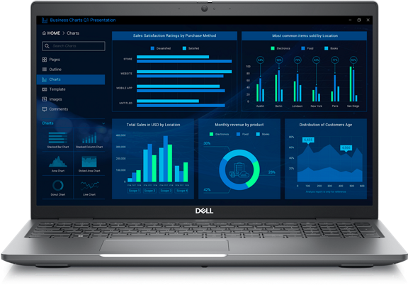 Dell Precision 3581 Workstation (i7-13700H Win 11 Pro 8 GB RAM 256 GB Storage)