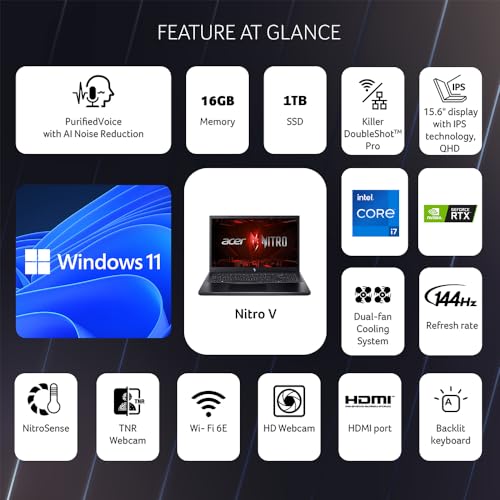 Acer Nitro V Gaming Laptop 13th Gen Intel Core i7-13620H with RTX 4050 6 GB Graphics (16 GB DDR5/1 TB SSD/Windows 11 Home/Wi-Fi 6/144Hz)