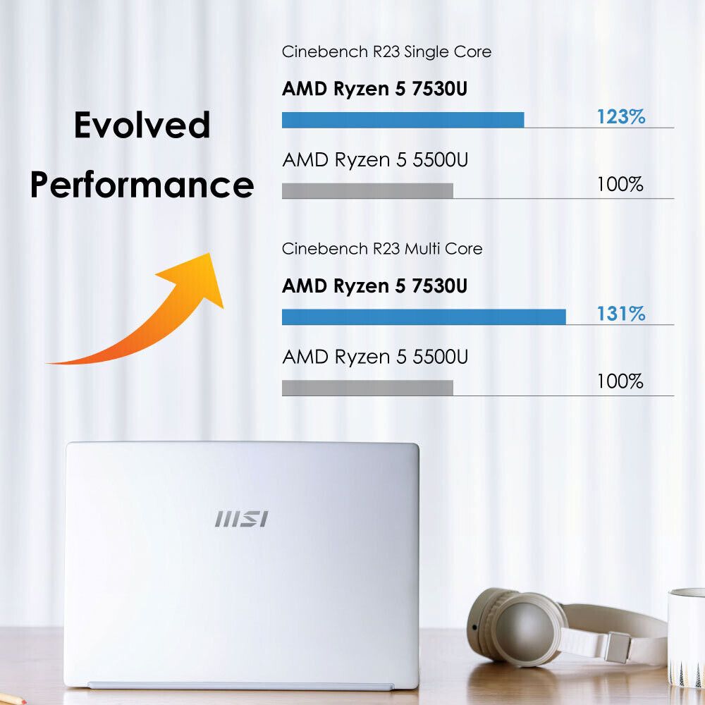 MSI Modern 14 AMD Ryzen 5 Hexa Core 7530U - (16 GB/512 GB SSD/Windows 11 Home) Modern 14 C7M-062IN Thin and Light Laptop