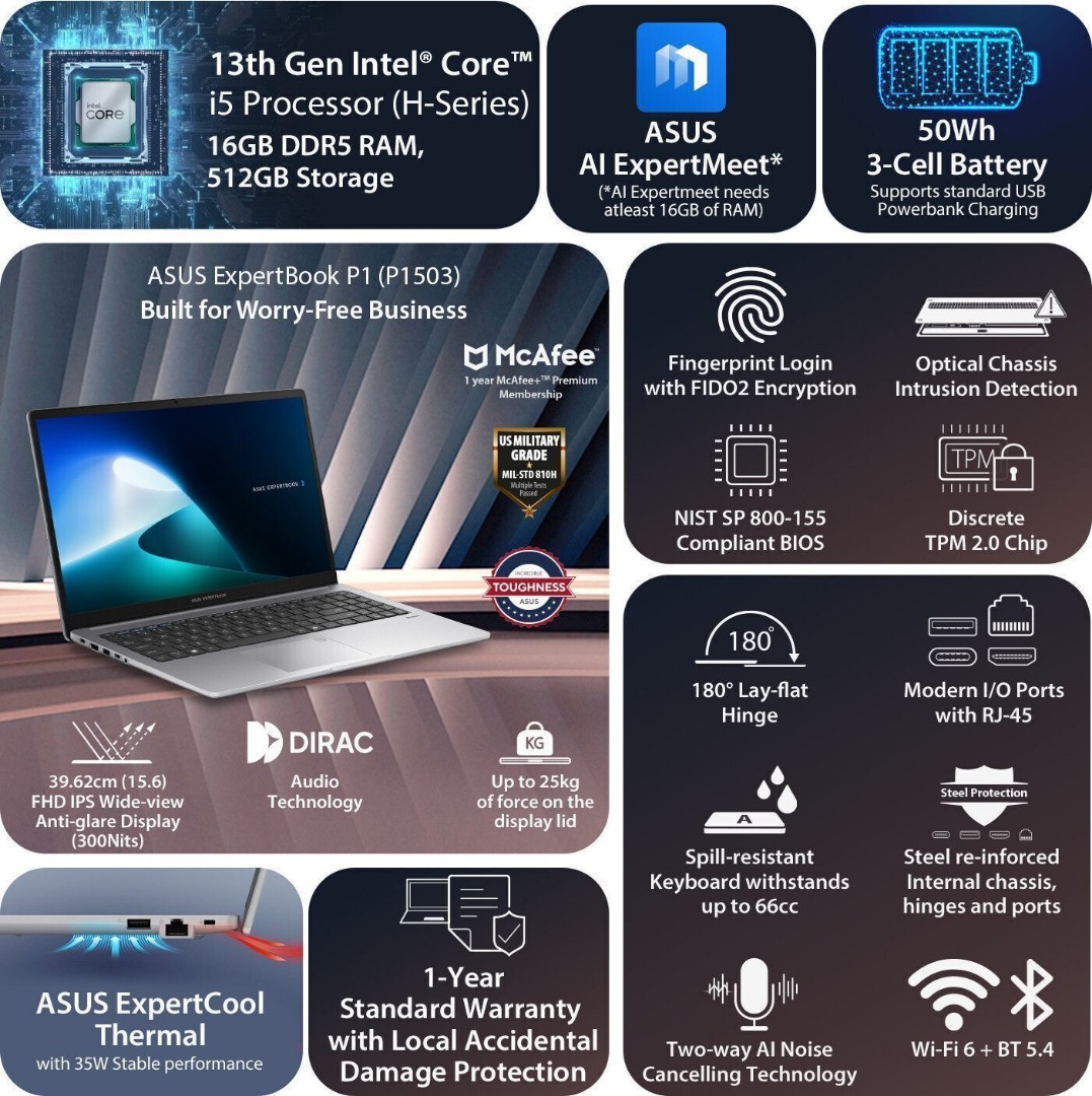 ASUS Expertbook P1 High-performance processor Intel Core i5 13th Gen 13420H Thin and Light Laptop